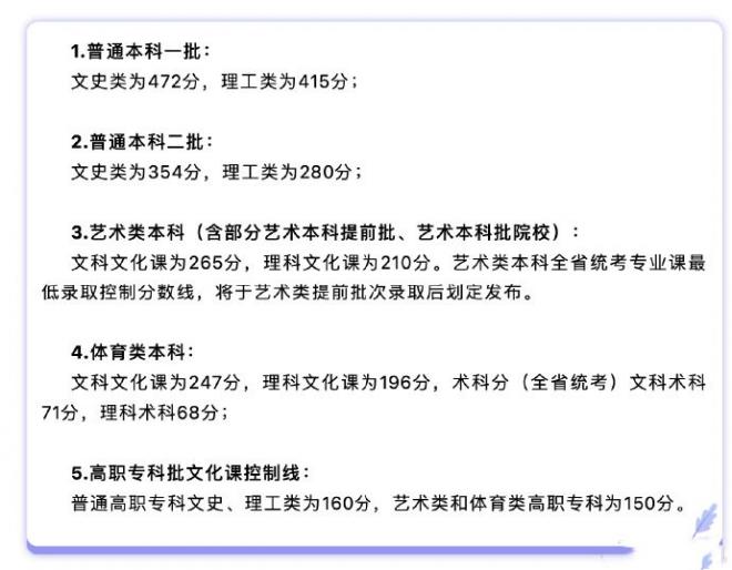 黑龙江2022年高考分数线什么时候出 高考分数线预测