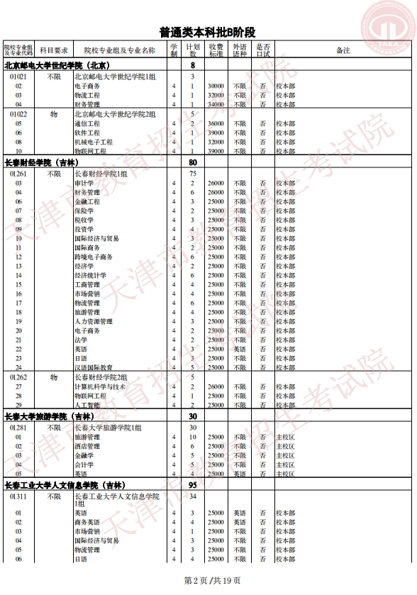 2021年天津普通类本科批次B阶段录取结果可查询
