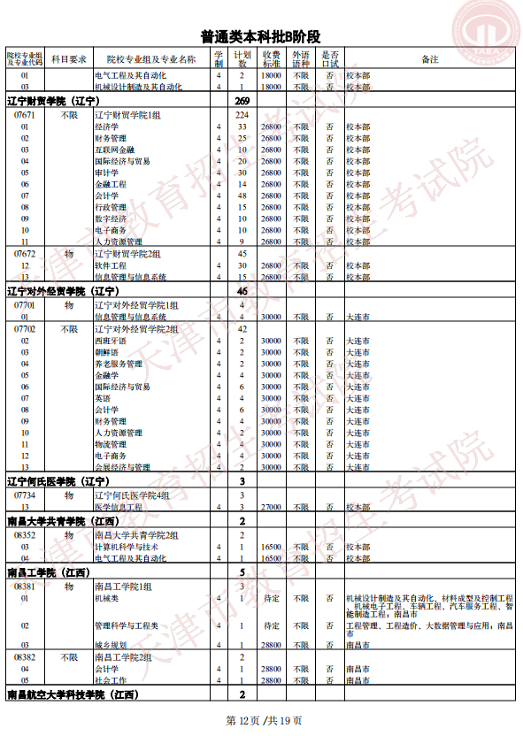 2021年天津普通类本科批次B阶段录取结果可查询