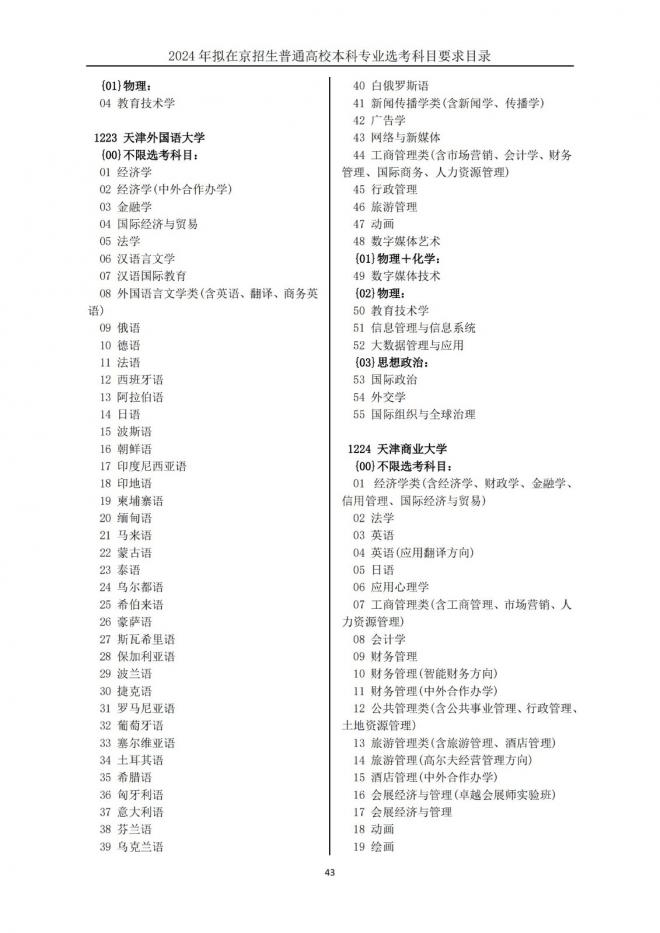 2024年拟在北京招生普通高校本科专业选考科目要求目录