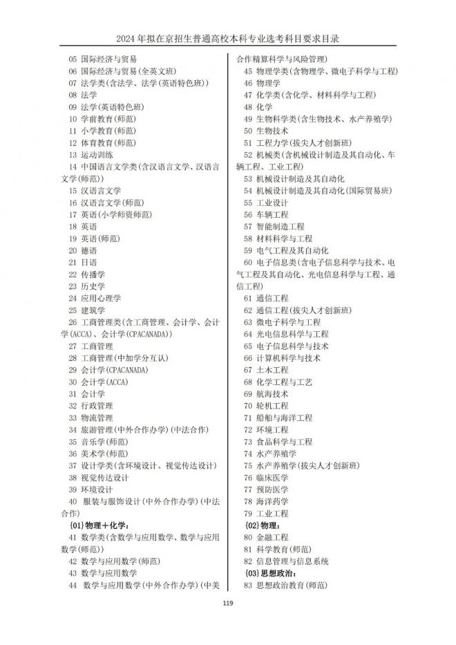 2024年拟在北京招生普通高校本科专业选考科目要求目录