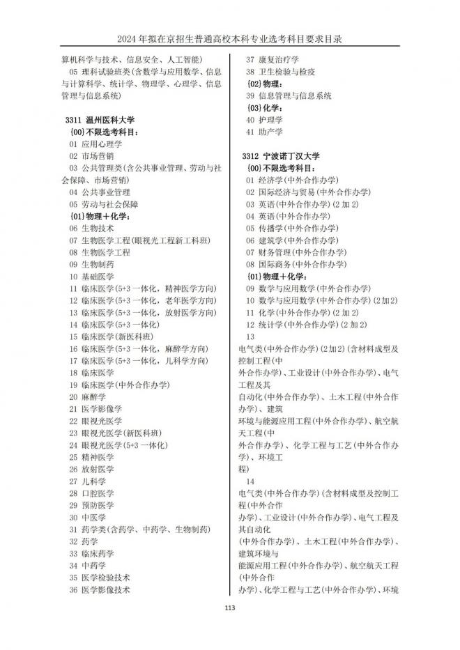 2024年拟在北京招生普通高校本科专业选考科目要求目录