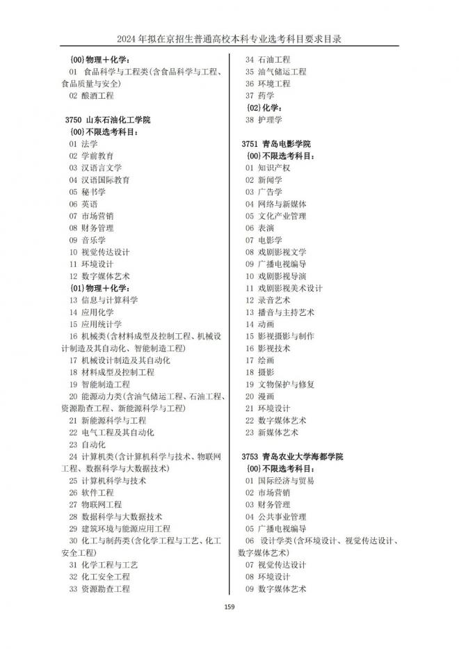 2024年拟在北京招生普通高校本科专业选考科目要求目录