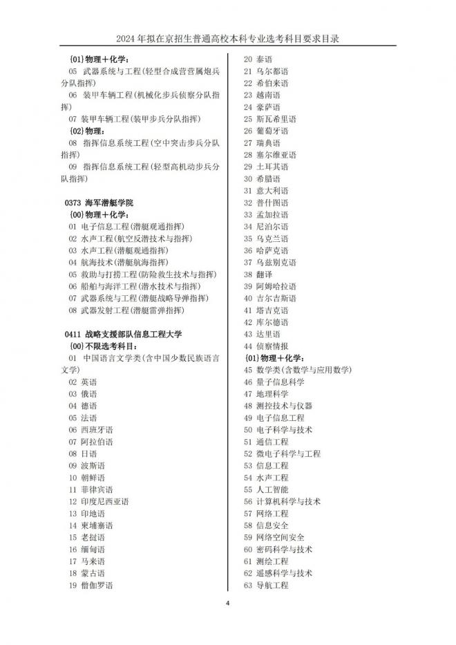 2024年拟在北京招生普通高校本科专业选考科目要求目录