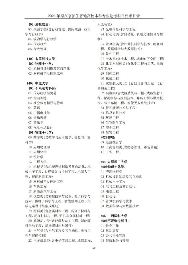 2024年拟在北京招生普通高校本科专业选考科目要求目录