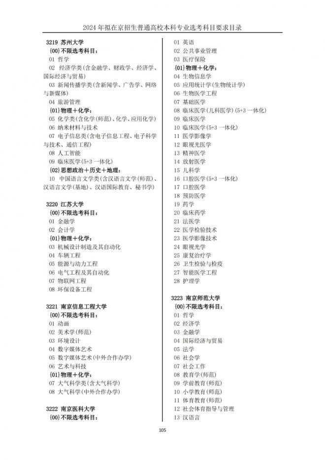 2024年拟在北京招生普通高校本科专业选考科目要求目录