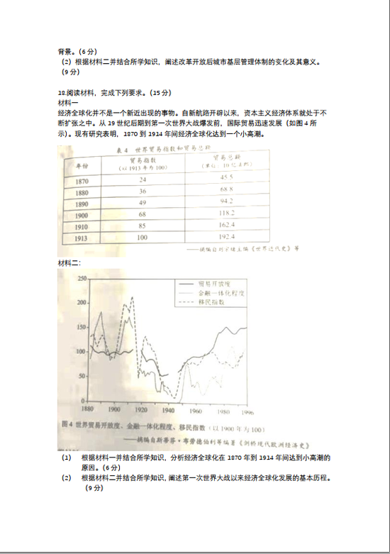 2021年高考历史真题及答案解析(新高考湖南卷)