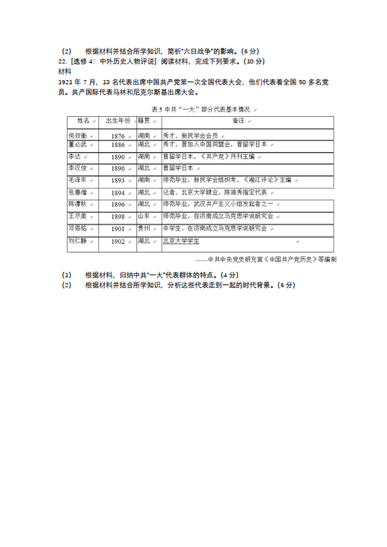 2021年高考历史真题及答案解析(新高考湖南卷)