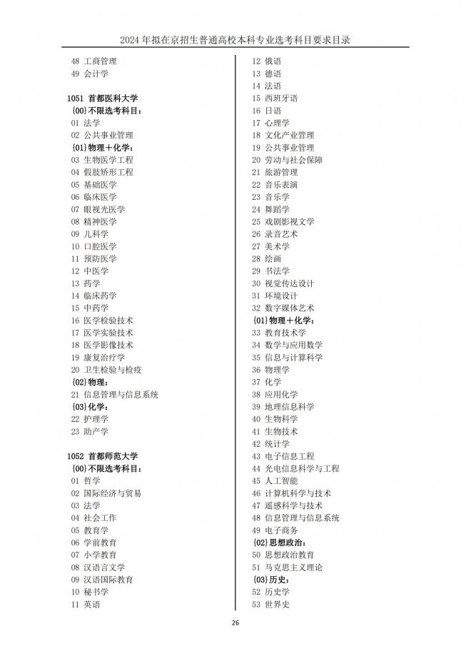 2024年拟在北京招生普通高校本科专业选考科目要求目录