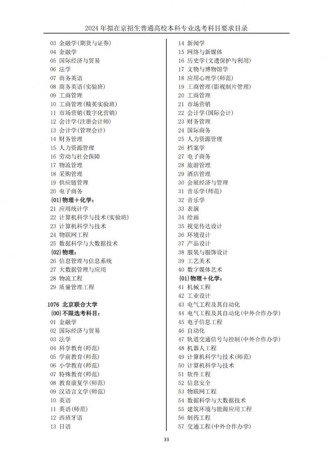 2024年拟在北京招生普通高校本科专业选考科目要求目录