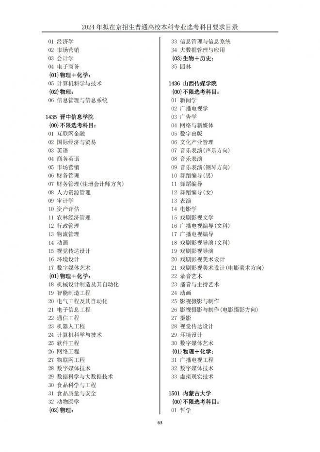 2024年拟在北京招生普通高校本科专业选考科目要求目录