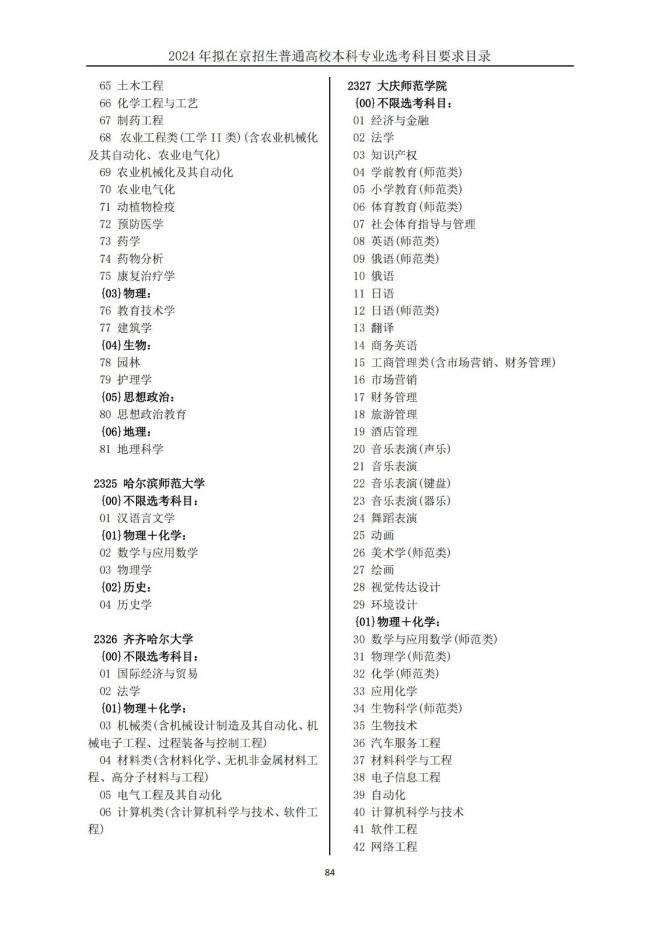 2024年拟在北京招生普通高校本科专业选考科目要求目录