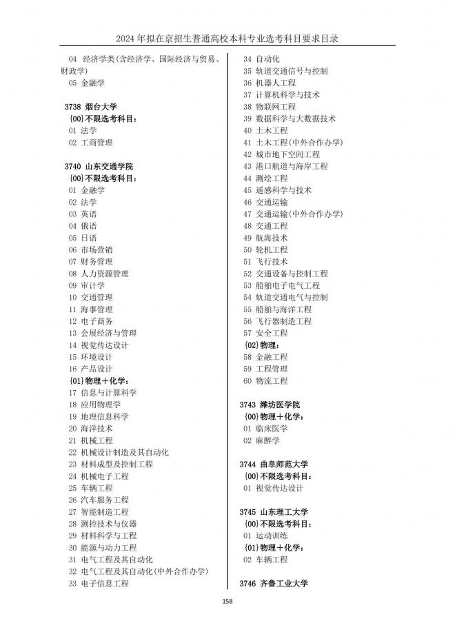 2024年拟在北京招生普通高校本科专业选考科目要求目录