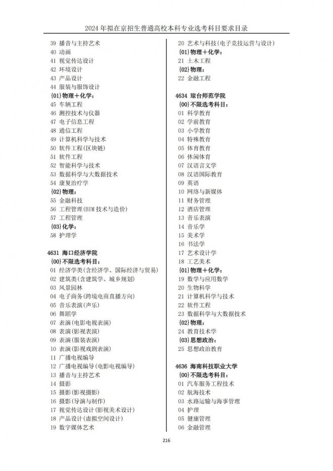 2024年拟在北京招生普通高校本科专业选考科目要求目录