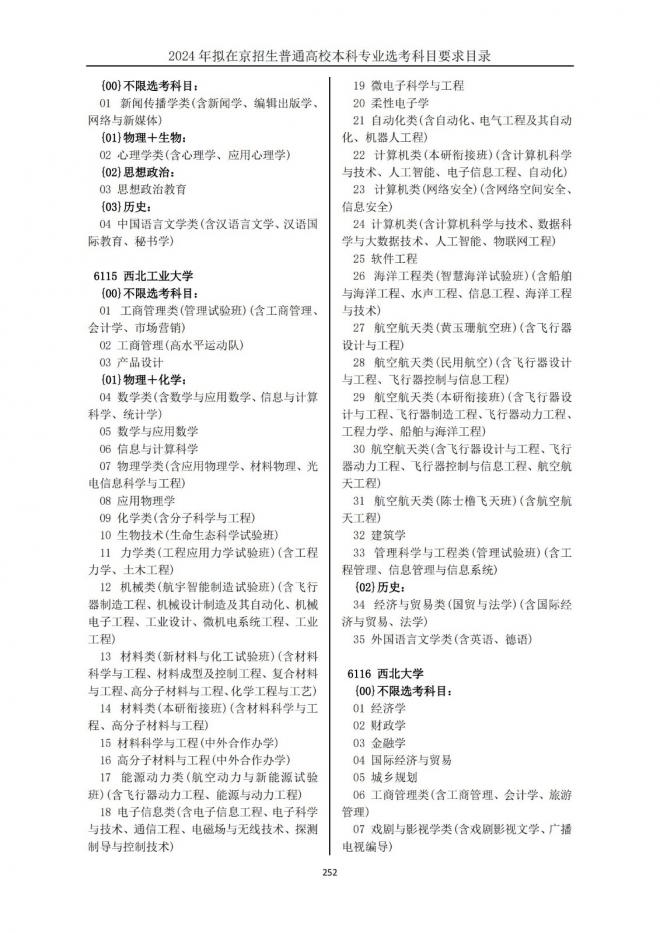 2024年拟在北京招生普通高校本科专业选考科目要求目录