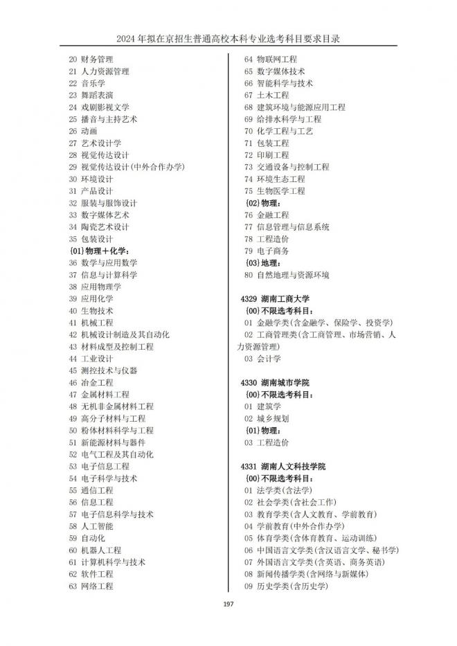 2024年拟在北京招生普通高校本科专业选考科目要求目录