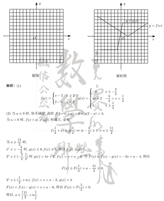 2021年全国卷2（甲卷）高考数学试卷试题及答案解析（答案WORD版）