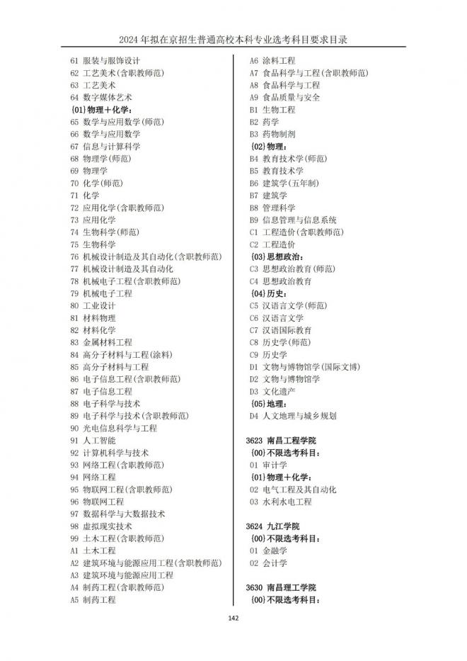 2024年拟在北京招生普通高校本科专业选考科目要求目录