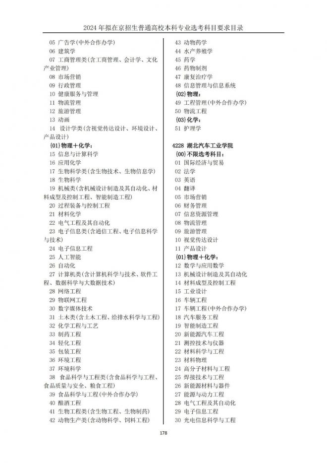 2024年拟在北京招生普通高校本科专业选考科目要求目录