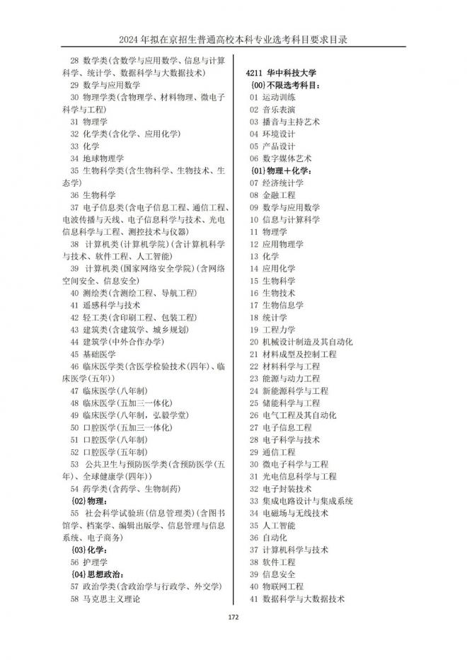 2024年拟在北京招生普通高校本科专业选考科目要求目录