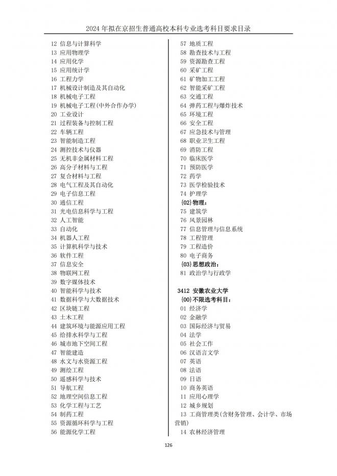 2024年拟在北京招生普通高校本科专业选考科目要求目录