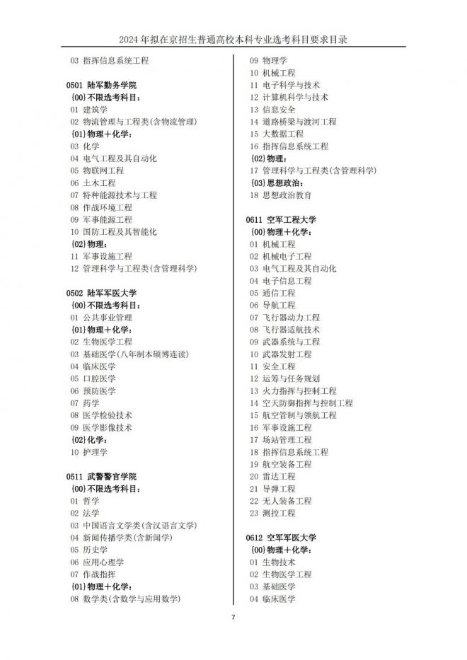 2024年拟在北京招生普通高校本科专业选考科目要求目录