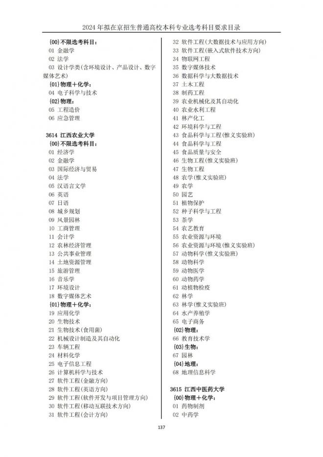 2024年拟在北京招生普通高校本科专业选考科目要求目录