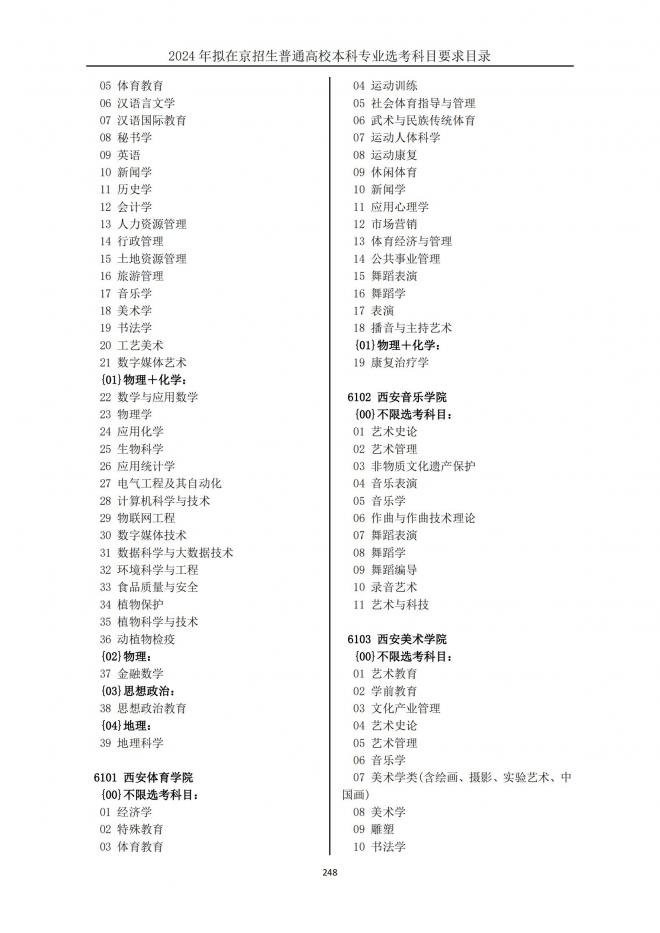 2024年拟在北京招生普通高校本科专业选考科目要求目录