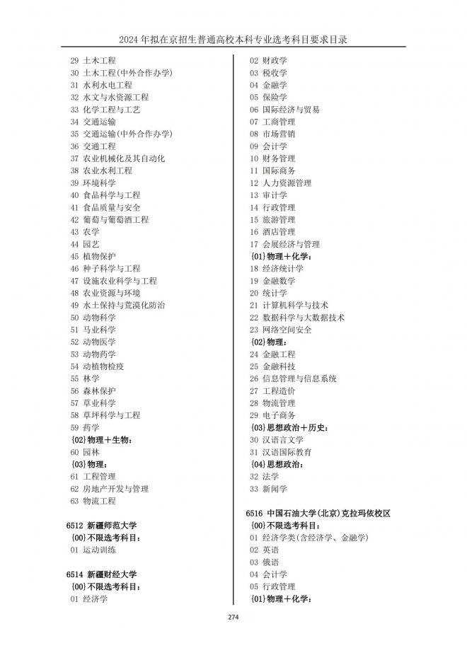 2024年拟在北京招生普通高校本科专业选考科目要求目录