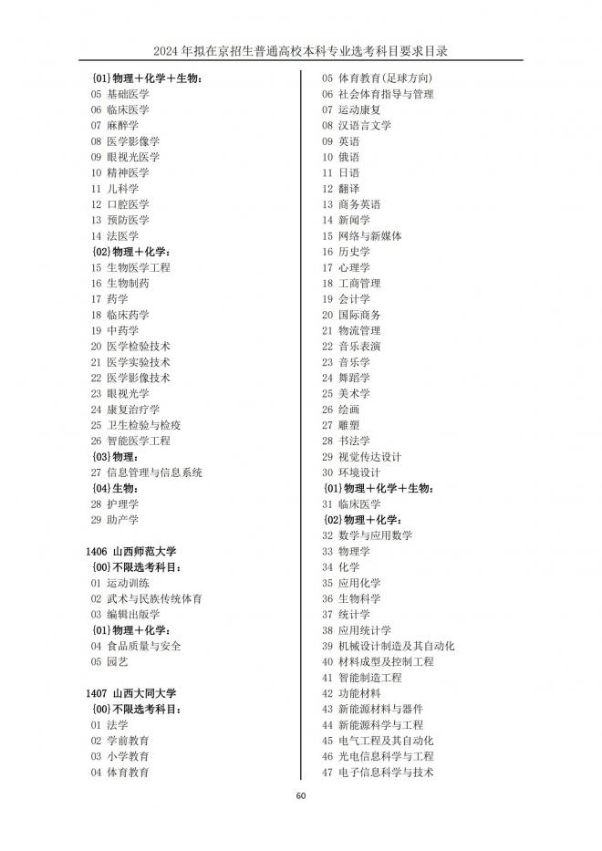 2024年拟在北京招生普通高校本科专业选考科目要求目录