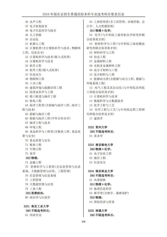 2024年拟在北京招生普通高校本科专业选考科目要求目录