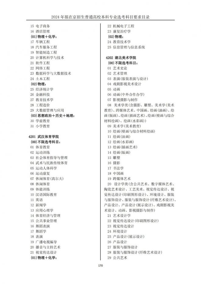 2024年拟在北京招生普通高校本科专业选考科目要求目录