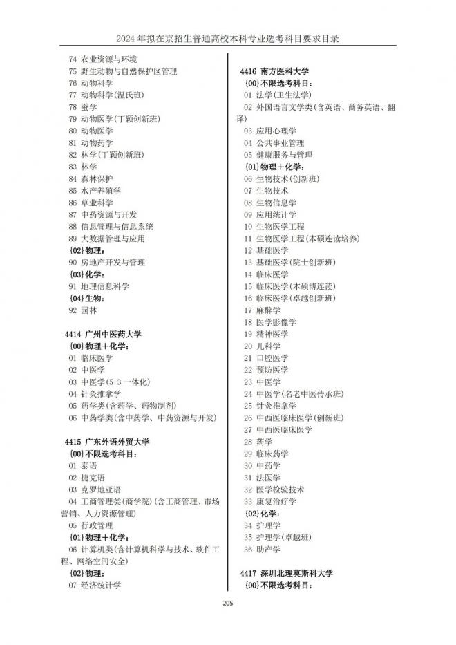 2024年拟在北京招生普通高校本科专业选考科目要求目录