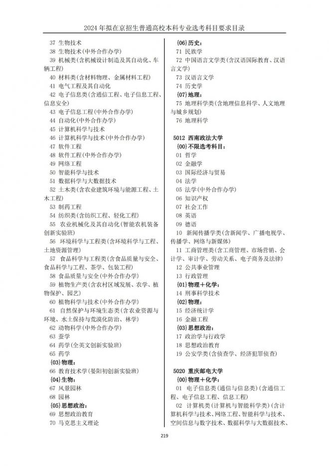 2024年拟在北京招生普通高校本科专业选考科目要求目录