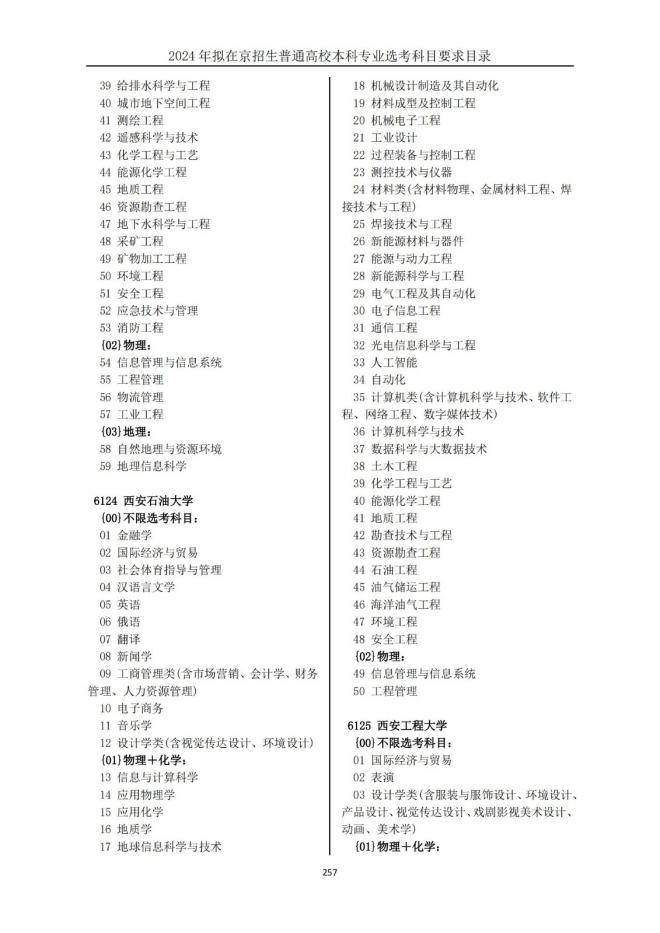 2024年拟在北京招生普通高校本科专业选考科目要求目录