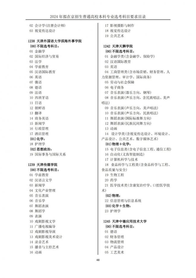 2024年拟在北京招生普通高校本科专业选考科目要求目录