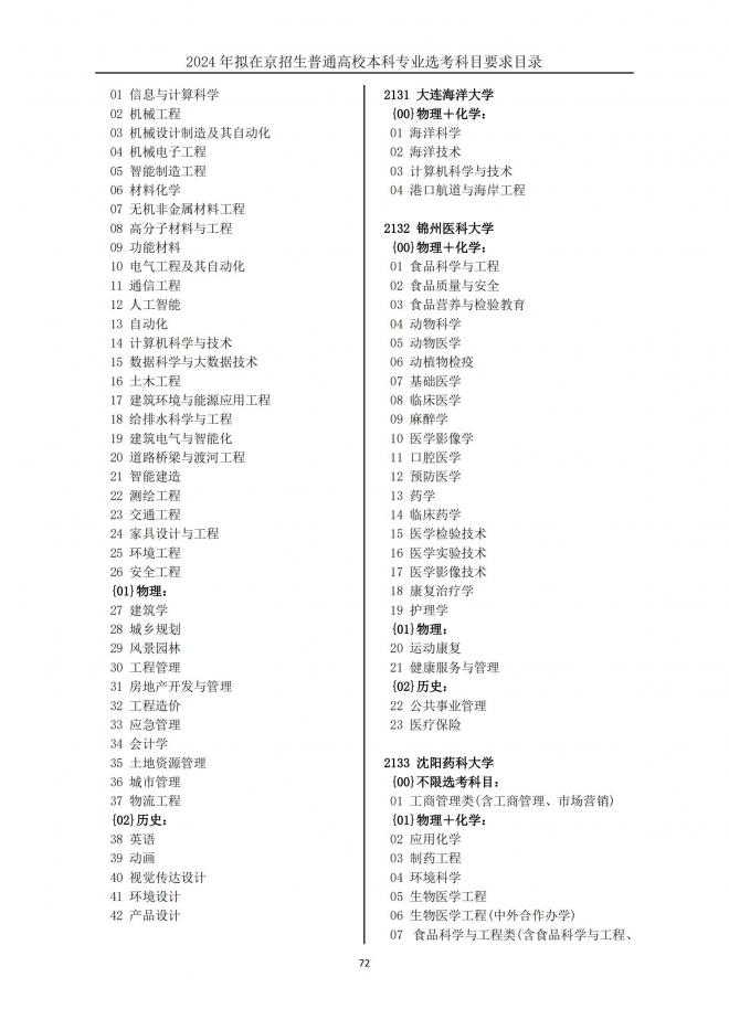 2024年拟在北京招生普通高校本科专业选考科目要求目录