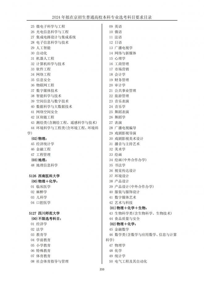 2024年拟在北京招生普通高校本科专业选考科目要求目录