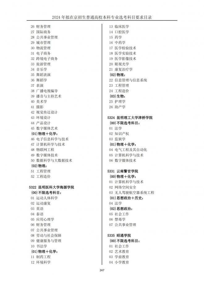 2024年拟在北京招生普通高校本科专业选考科目要求目录