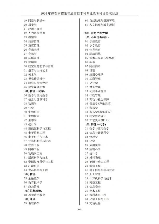 2024年拟在北京招生普通高校本科专业选考科目要求目录