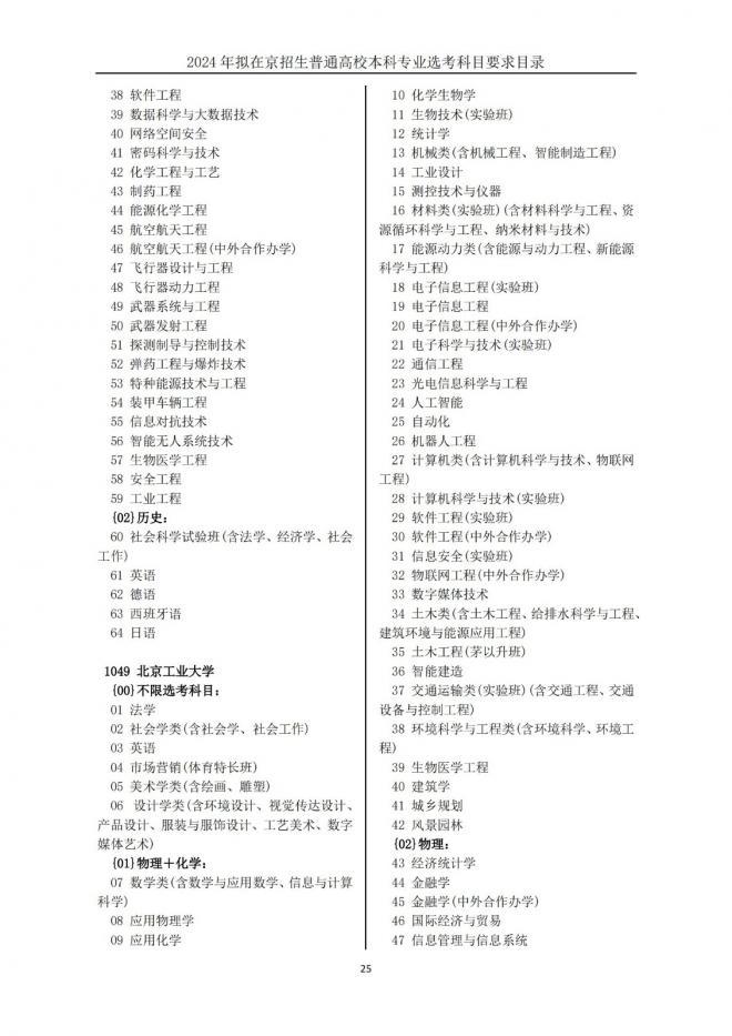 2024年拟在北京招生普通高校本科专业选考科目要求目录