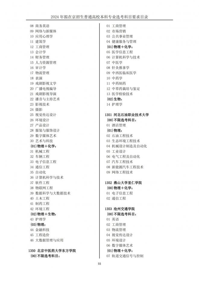 2024年拟在北京招生普通高校本科专业选考科目要求目录