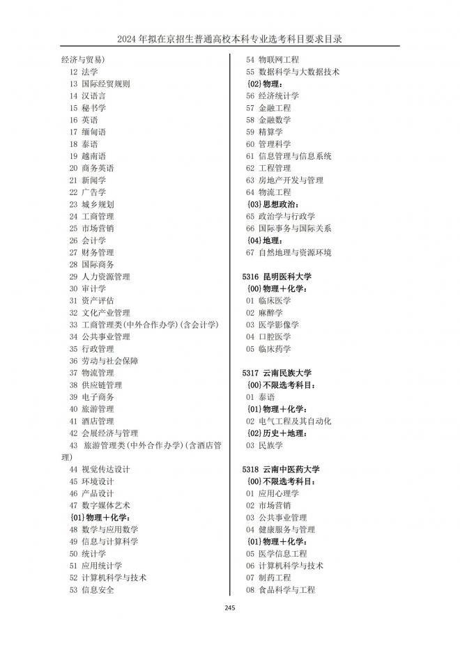 2024年拟在北京招生普通高校本科专业选考科目要求目录