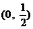 2015年高考理科数学试题预测卷