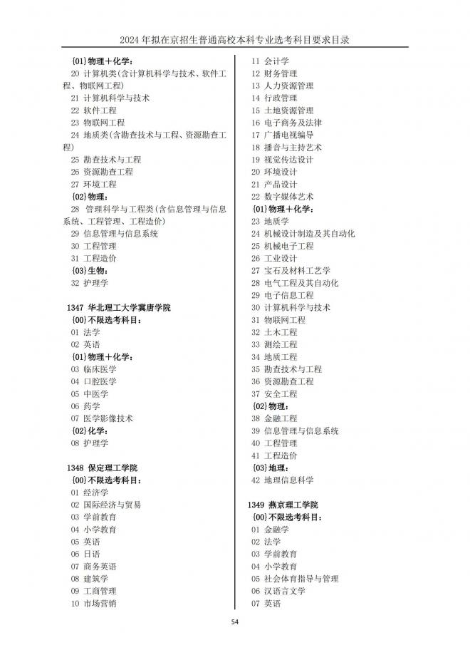 2024年拟在北京招生普通高校本科专业选考科目要求目录