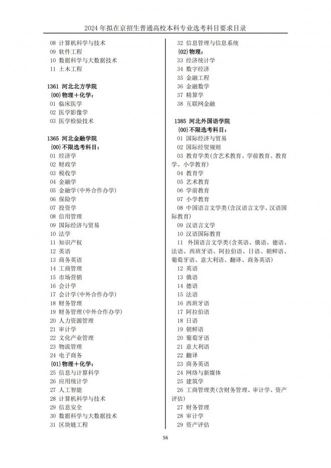 2024年拟在北京招生普通高校本科专业选考科目要求目录