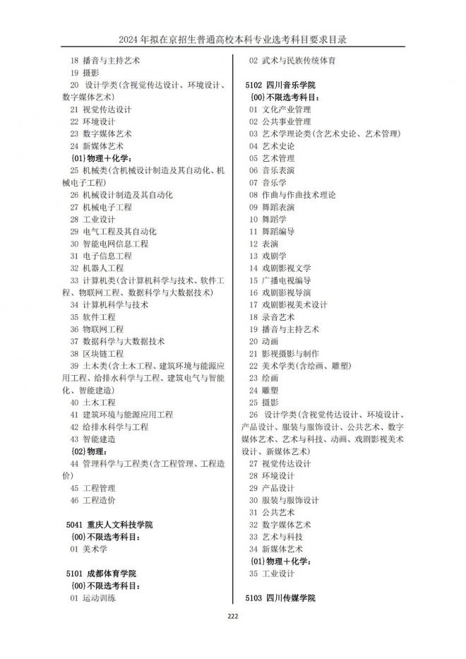 2024年拟在北京招生普通高校本科专业选考科目要求目录