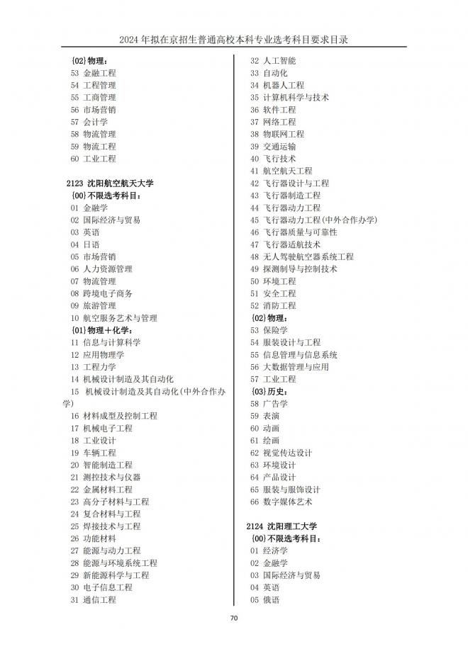 2024年拟在北京招生普通高校本科专业选考科目要求目录