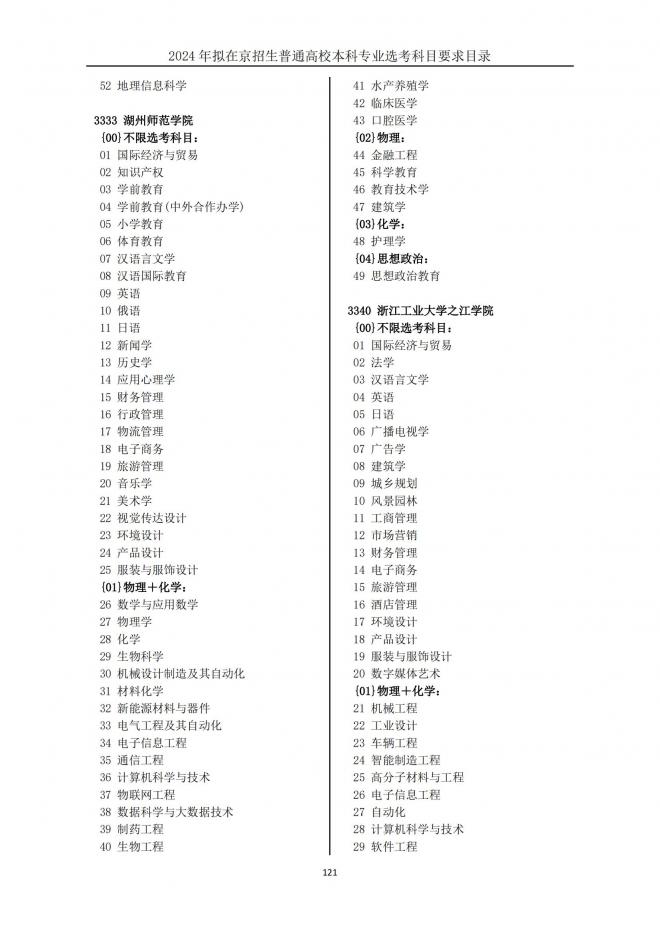 2024年拟在北京招生普通高校本科专业选考科目要求目录