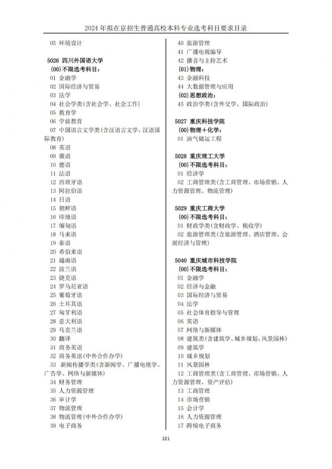 2024年拟在北京招生普通高校本科专业选考科目要求目录